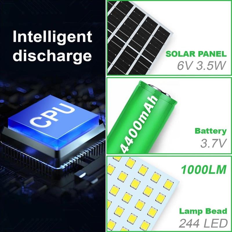 🔥2025 HOT SALE-49% OFF🔥224-LED Solar Pendant Light with Moving Sensor