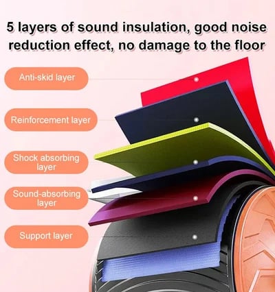 đŸ”¥Automatic Rebound Abdominal Wheel mysite