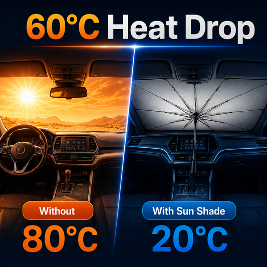 ✨️2026 Upgraded Car Windshield Sun Shade Umbrella
