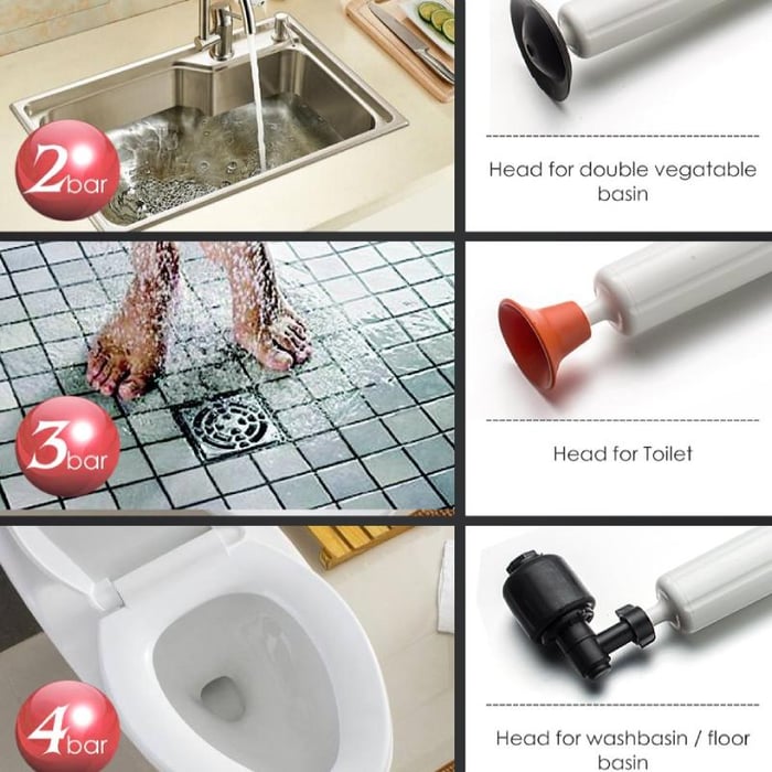 Toilet plunger clog remover mysite