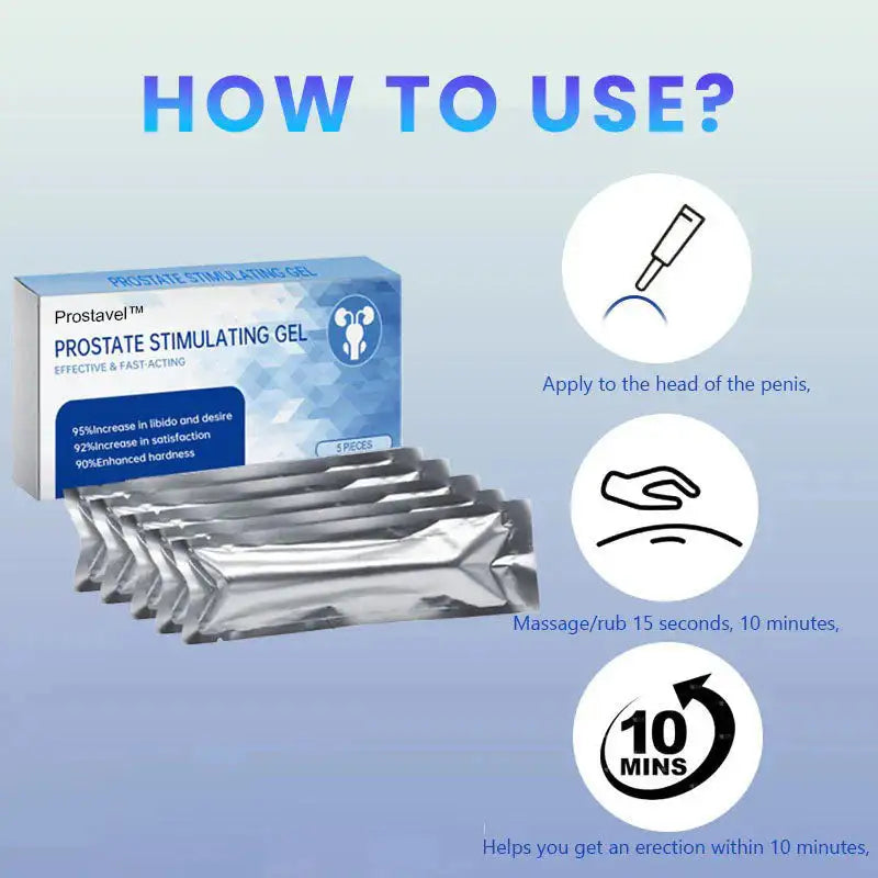 ProstavelTM PROSTATE STIMULATING GEL EFFECTIVE & FAST-ACTING