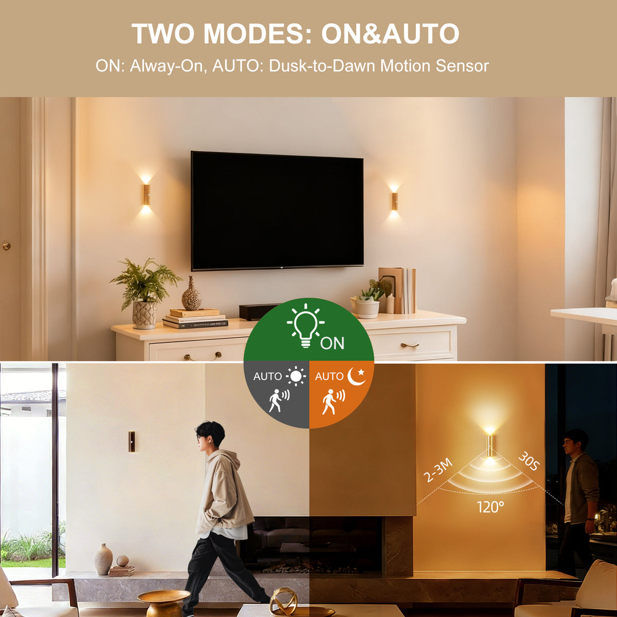 2 Pack Motion Sensor Wall Light, Rechargeable Wall Sconces
