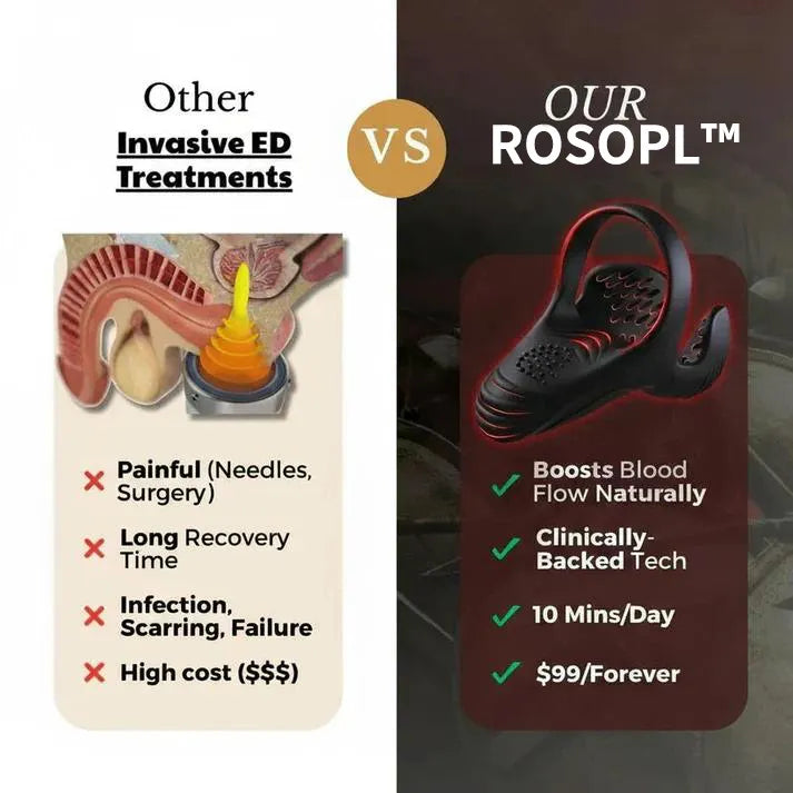 The #1 5-in-1 at-home trainer that reverses ED &amp; PE with advanced precision