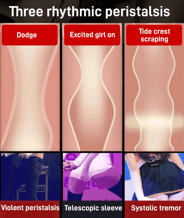 Overachiever Pro - Suction, Vibrating & Stroking Masturbator – 18+ Only