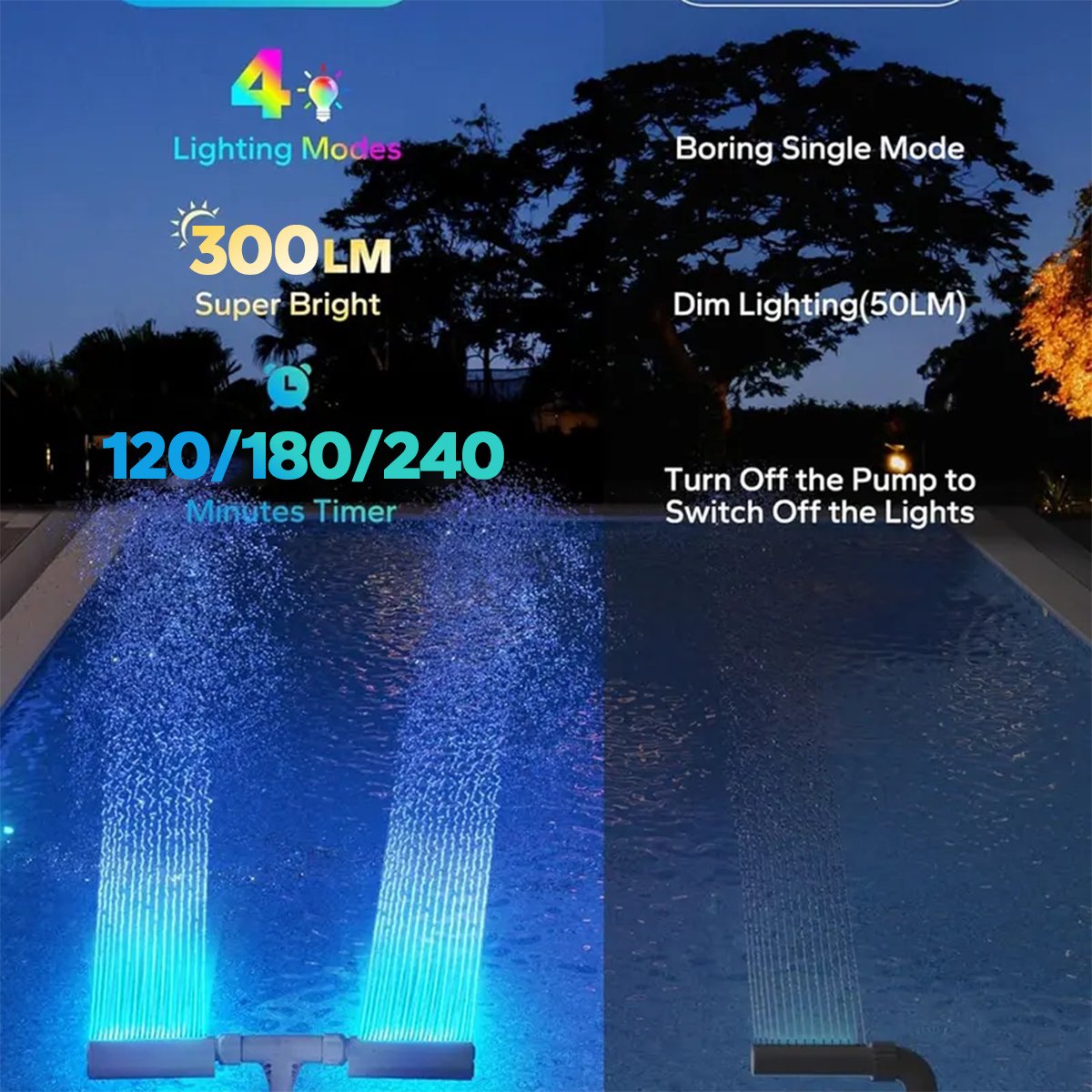 Solar Pool Fountain with Lights Dual Arc - Above/Inground Pool Fountain Lights with Remote Control