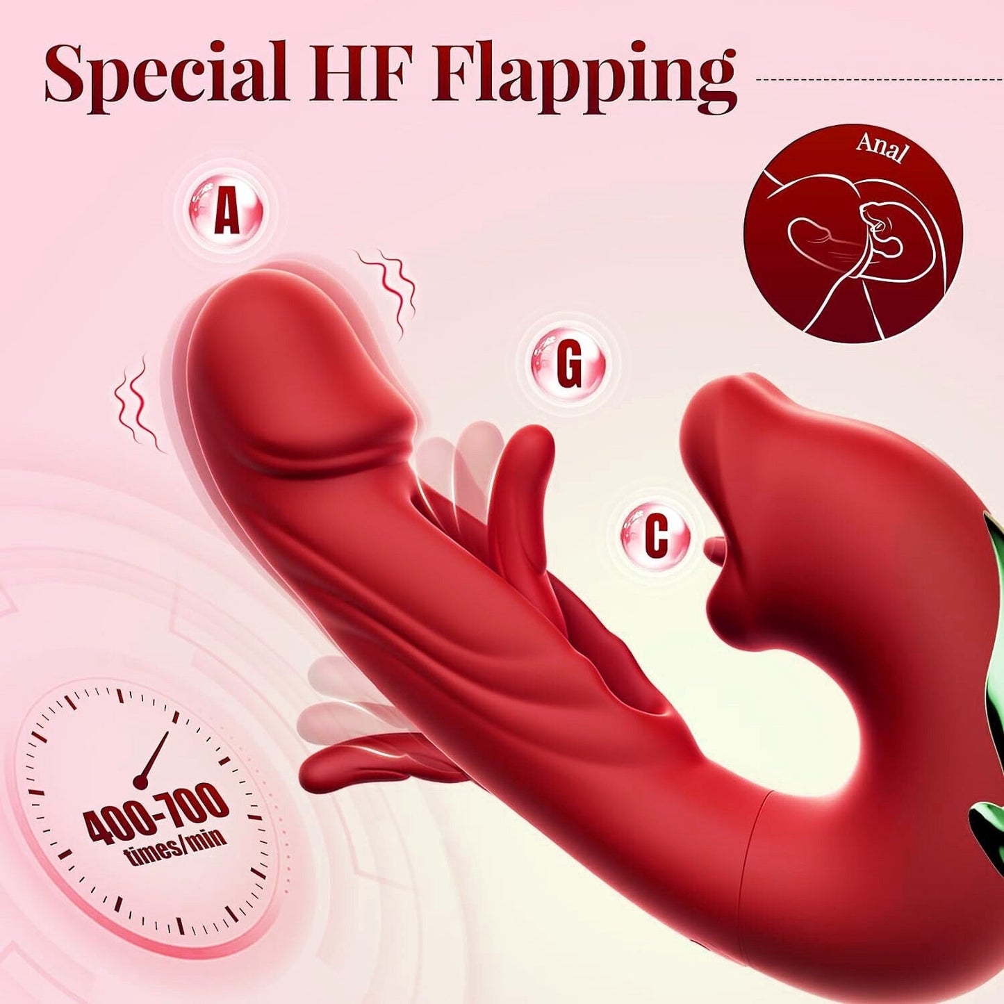 Upgraded LuvoraTM 4-in-1 Flapping & Licking Vibrator