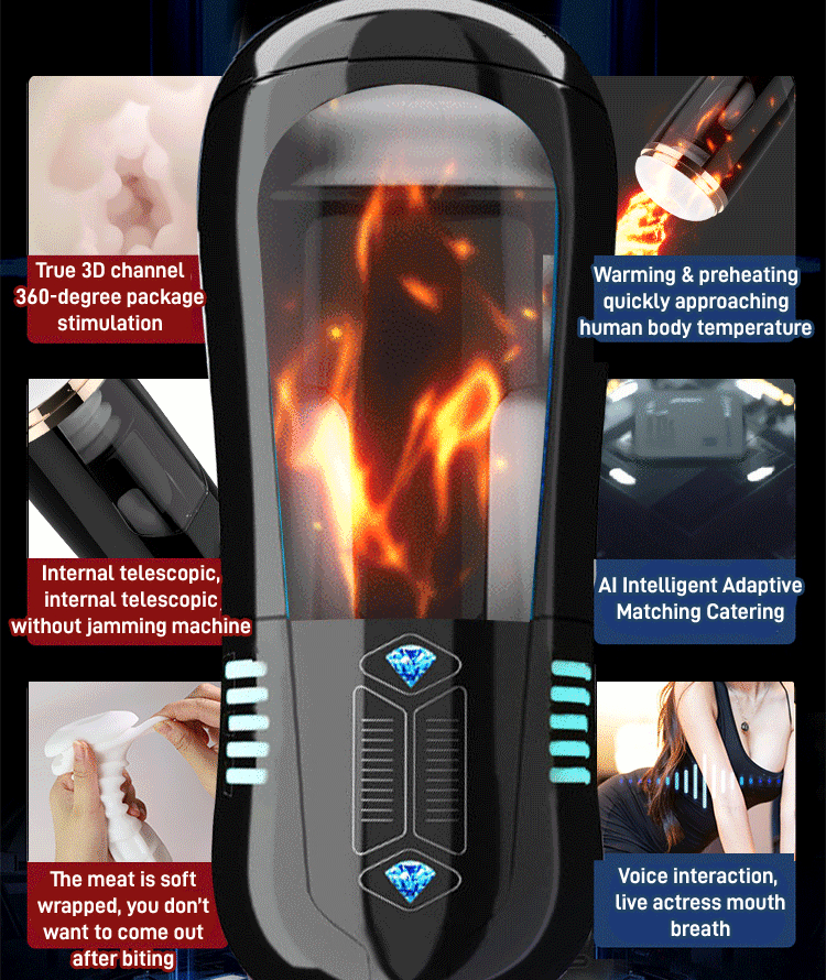 Overachiever Pro - Suction, Vibrating & Stroking Masturbator – 18+ Only