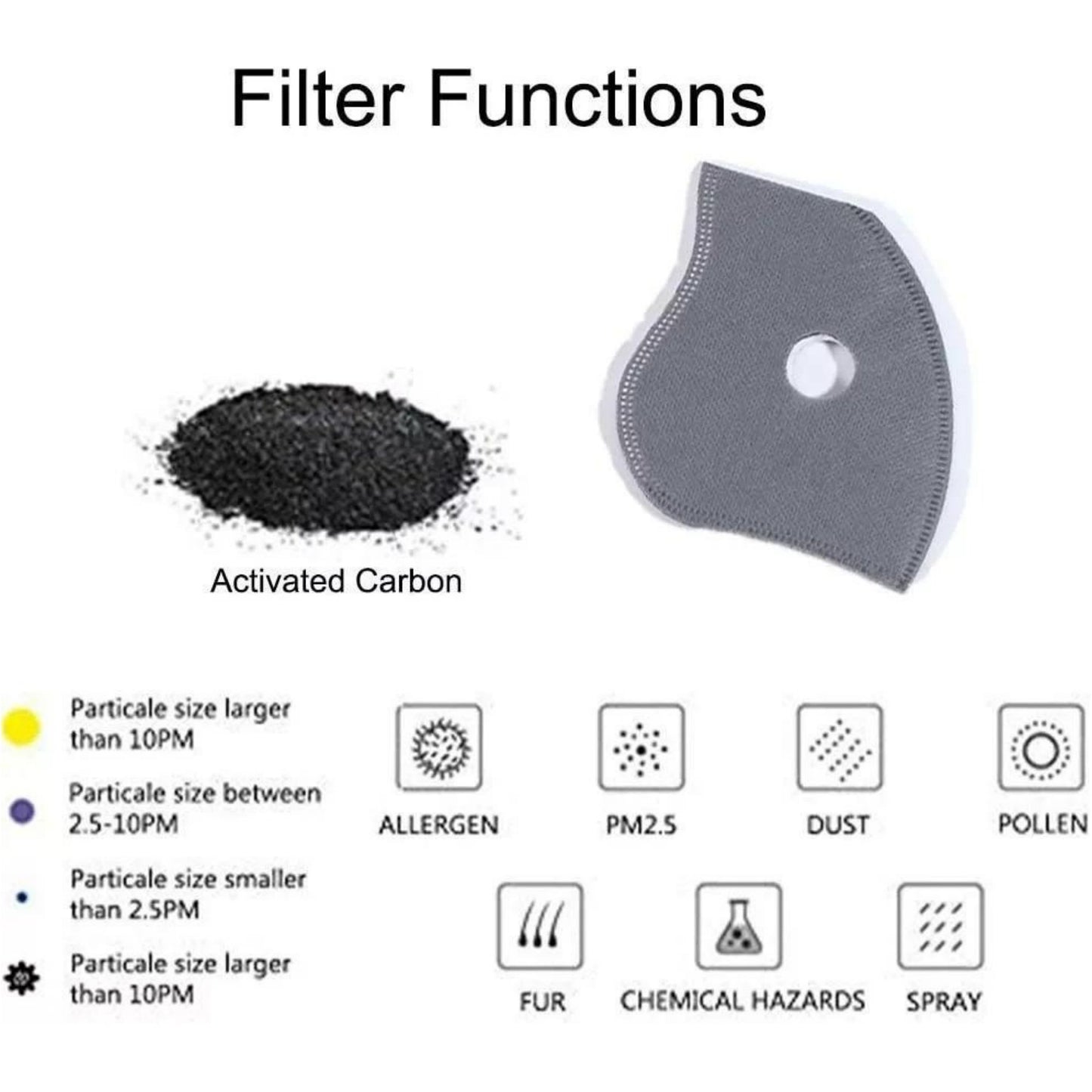 💖Reusable Carbon Filter Dust Mask – Built for Active Lifestyles