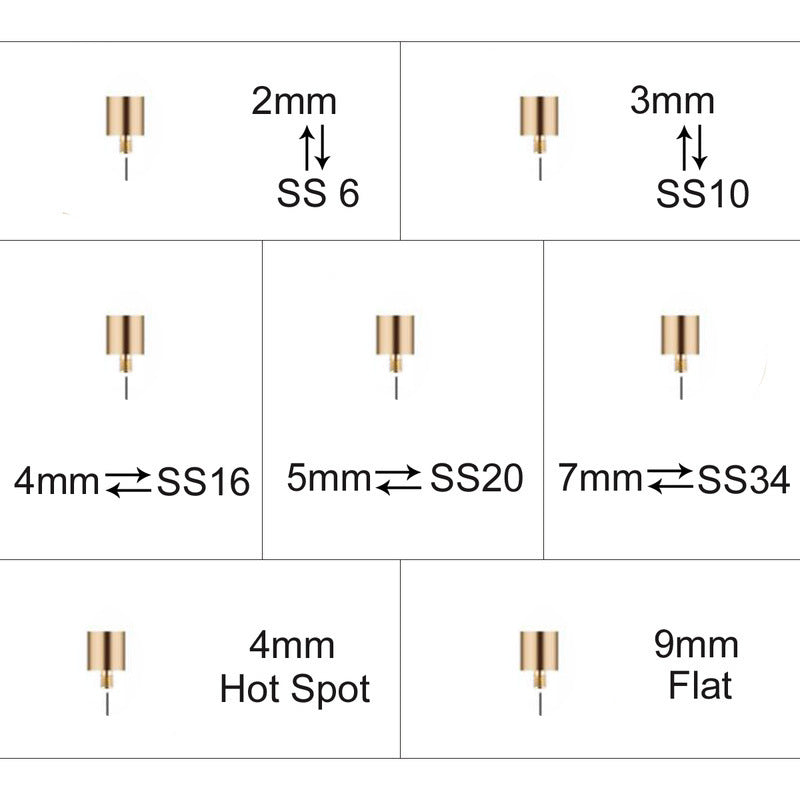 💎Popular New Arrivals✨ - DIY Hot-Fix Rhinestone Setting Tool Kit