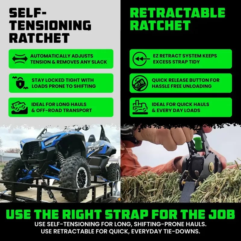 ⚙️ Self-Retracting Tie Down Straps | 2/4 Pack, Soft Loops Included for Trailers & Roof Racks