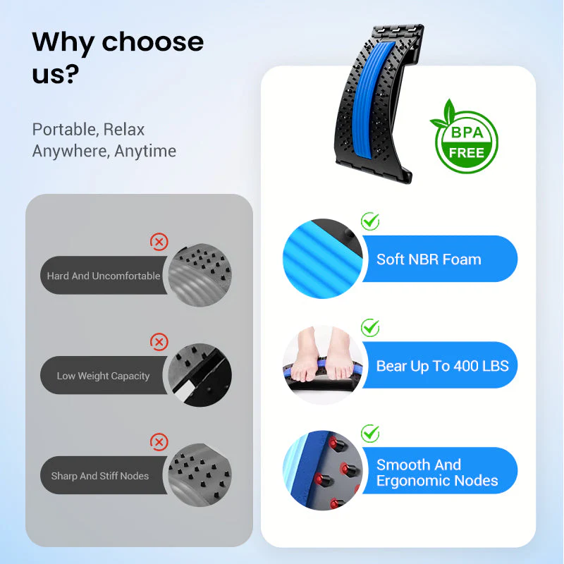 ⚡ Lumbar Stretcher – Ergonomic Spine Support, Adjustable Stretching Levels, Lightweight & Portable 🪑