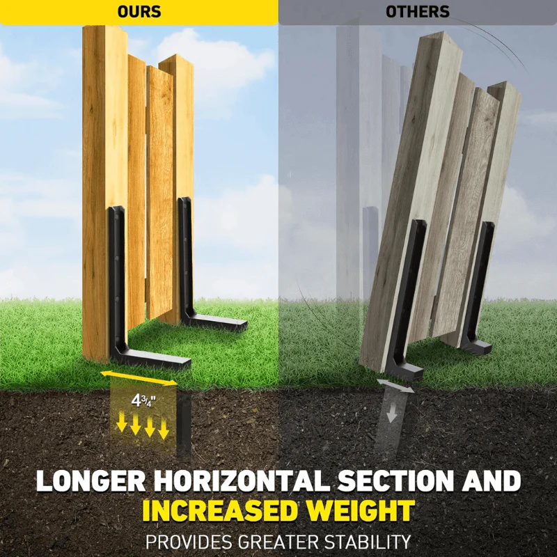 Factory direct sale ◼️ Heavy-duty fence post repair kit