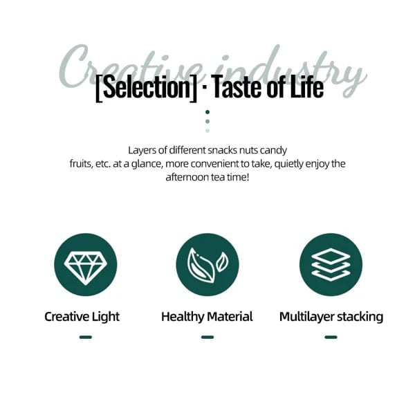 🍇🍨New three-tier foldable party trays