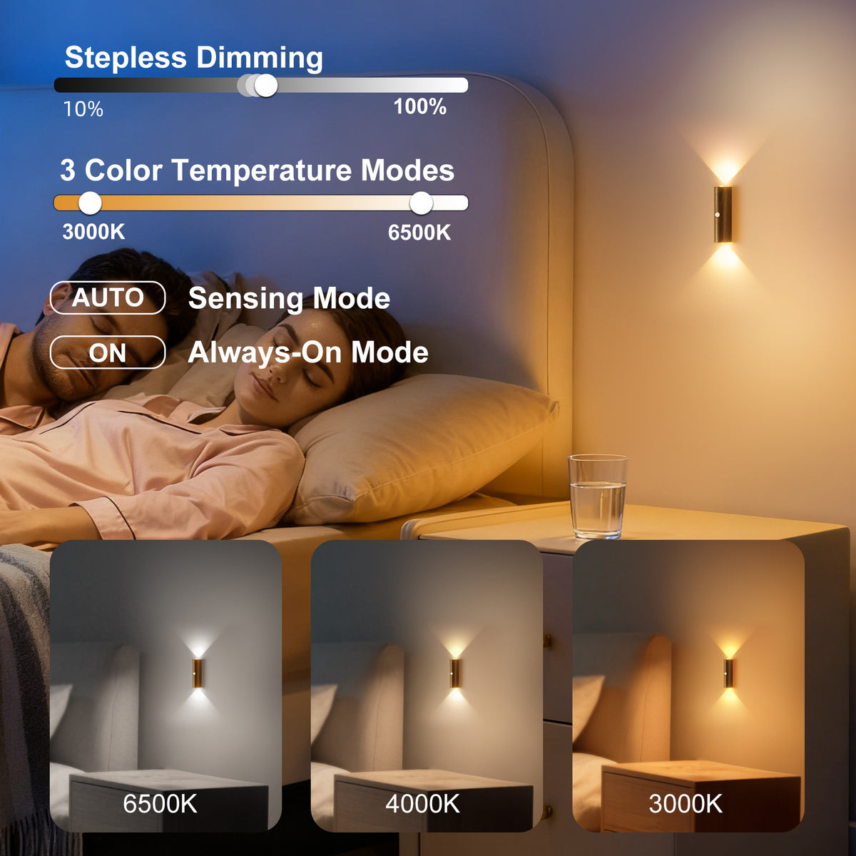 2 Pack Motion Sensor Wall Light, Rechargeable Wall Sconces