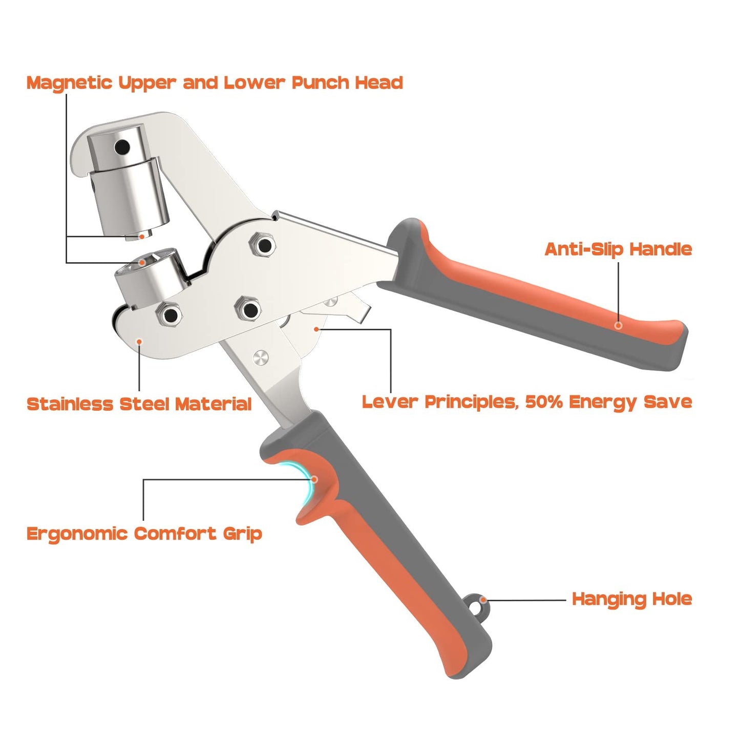 🔧Professional Grommets Kit
