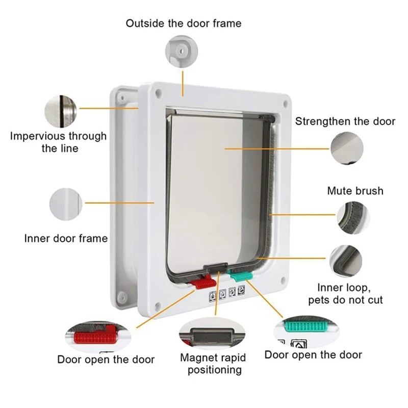 4 Way Security Lock Flap Door - Cat Flap Door for Interior Exterior Door