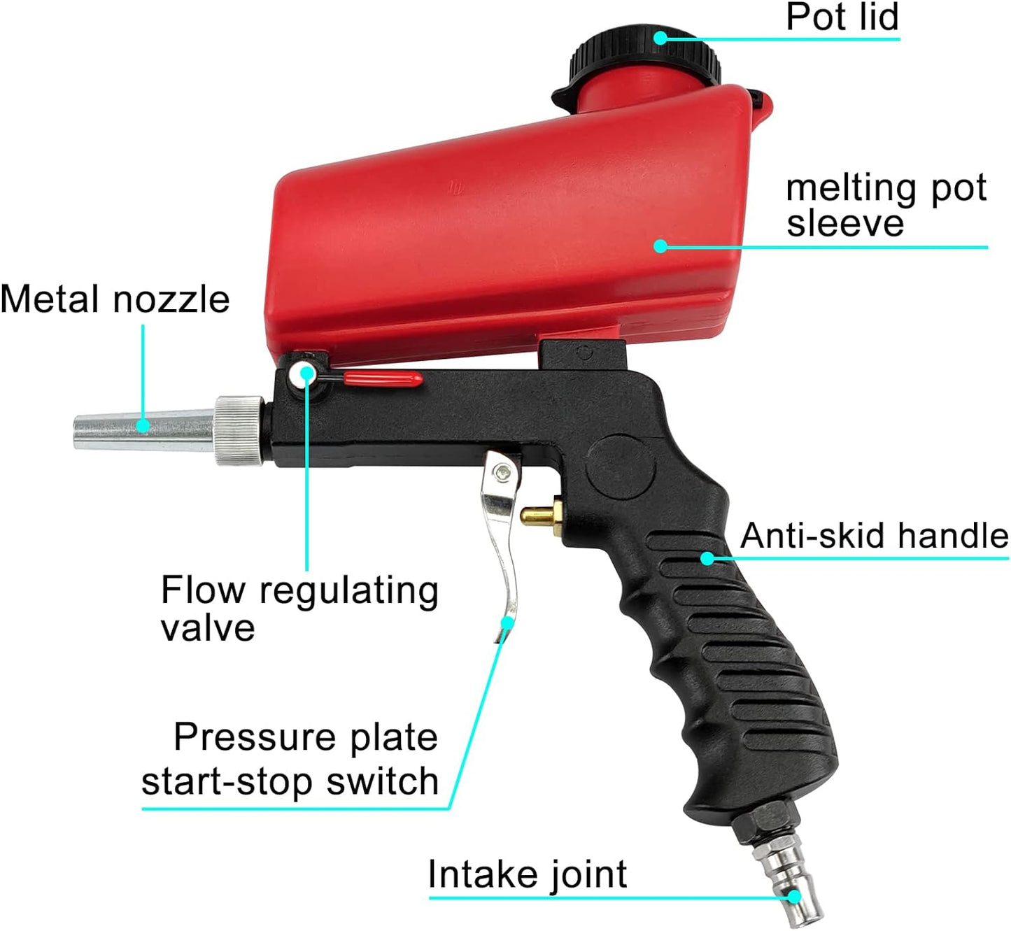 🔥Summer Hot Sale Promotion-49% OFF✨-Portable Pneumatic Sandblasting Gun