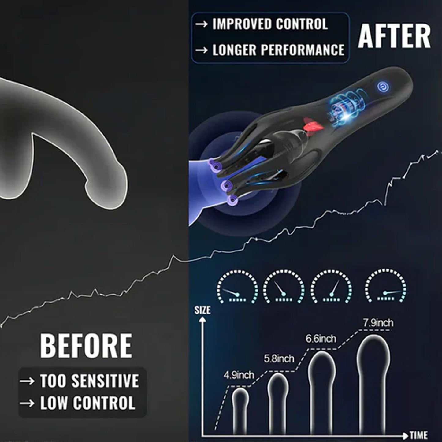 ViraxonTM 3in1 NeuroWave Therapy Device