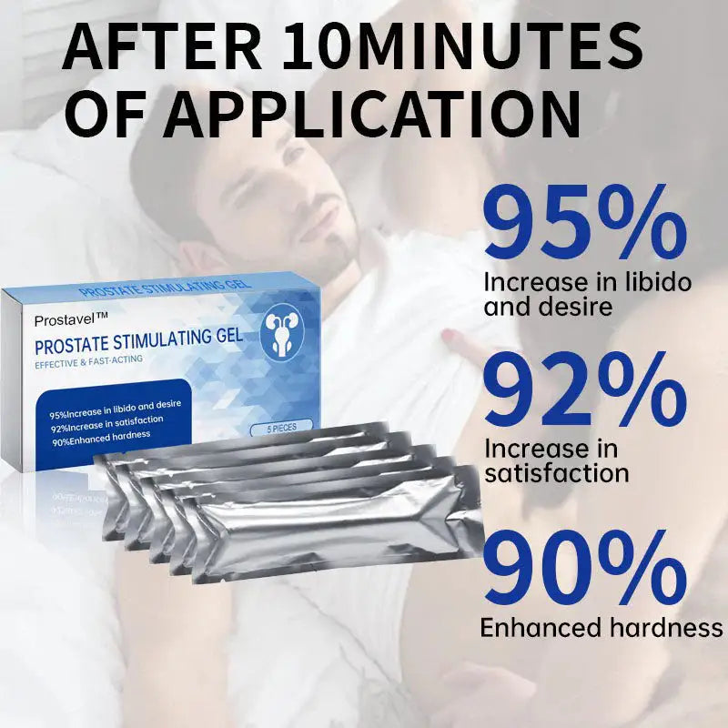 ProstavelTM PROSTATE STIMULATING GEL EFFECTIVE & FAST-ACTING