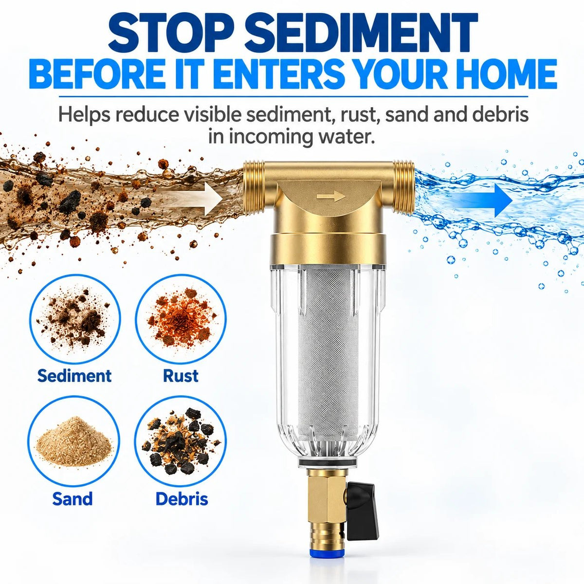 🔥HOT SALE🔥Whole House Water Pre-Filter