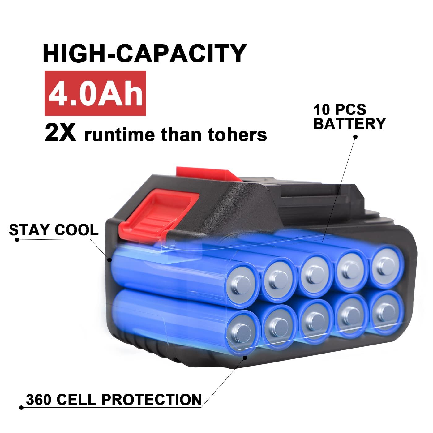 Rechargeable High-power Wireless Powerful Dust and Snow Removal
