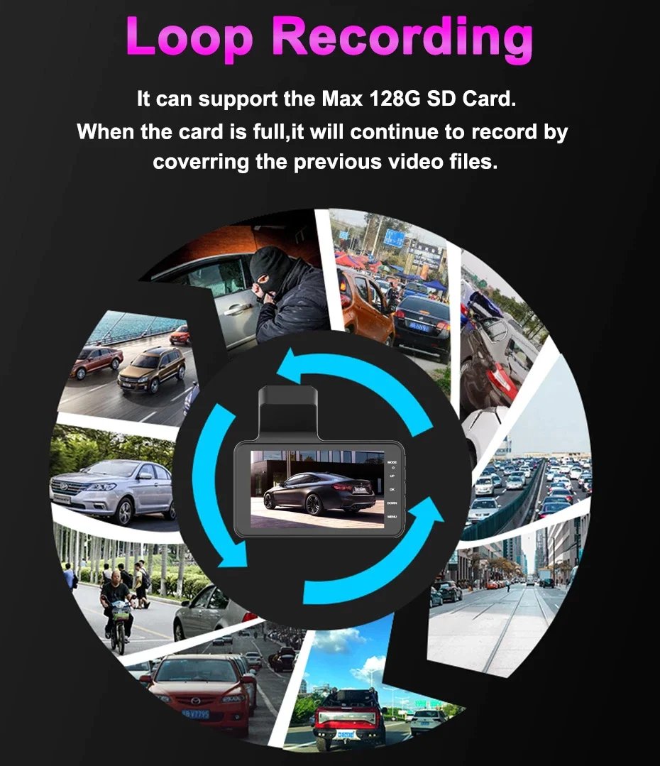 [New Arrival ] Improve Driving Safety with High-Quality Dash Cams mysite