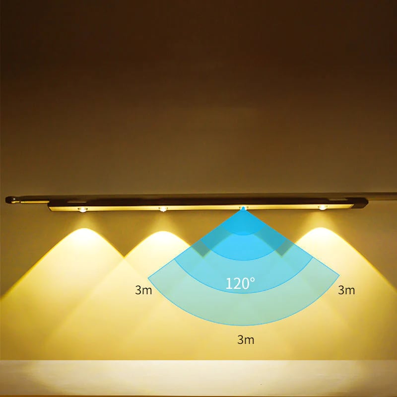 LED-Lichtleiste Mit Intelligentem Sensor mysite