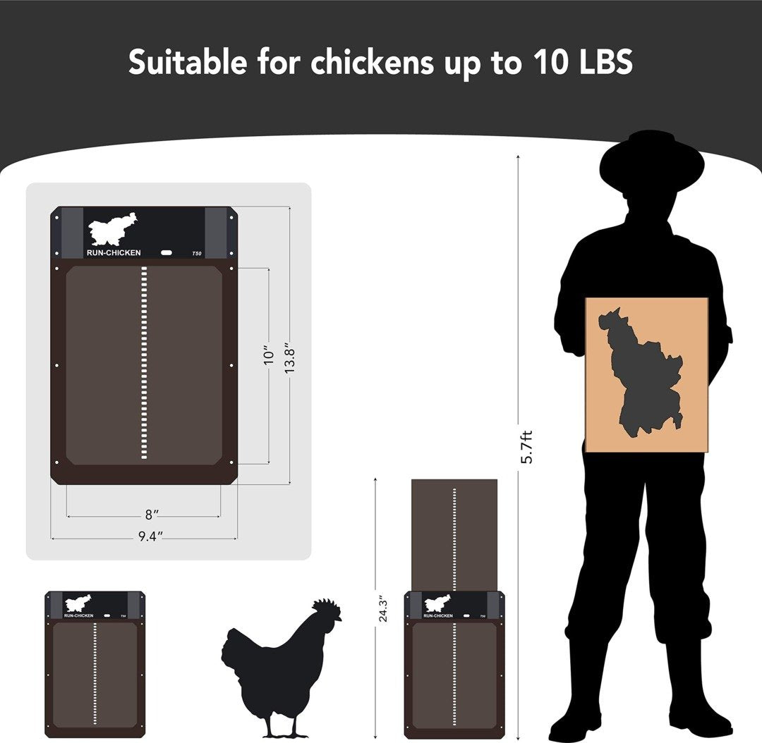 Automatic Chicken Coop Door mysite